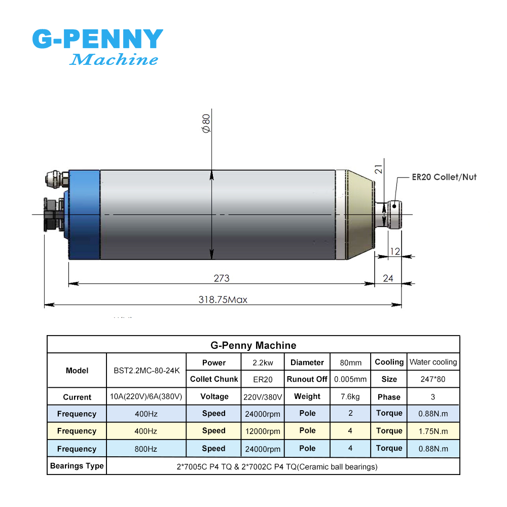 G-Penny 2,2 kW watergekoelde s - 2.2Kw Water Cooled Spindle Kit Vfd recensie en prijs